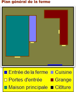 Plan de la grange des Barniel